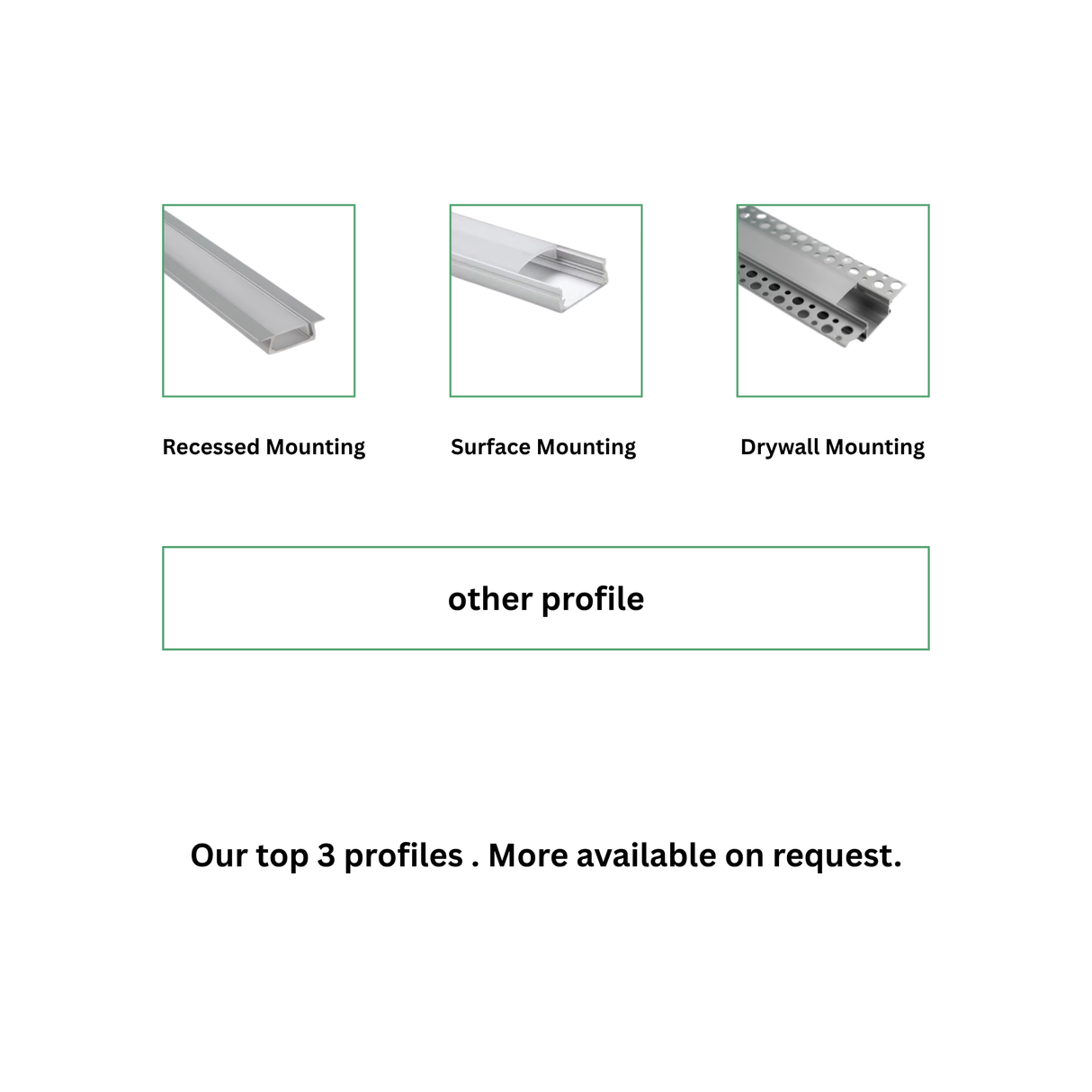 120V Hardwired LED Strip Lights Lighting Kit: Includes strip light, driver, connectors, channel, and diffuser.