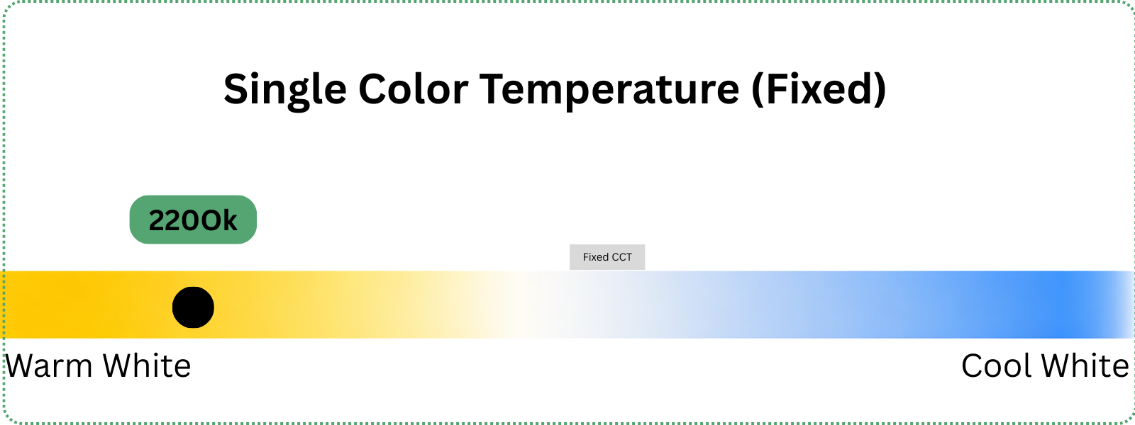 LED 4.5w Torpedo Style Cadleabra E12 Base Amber Filament Style 350lm (2200K) 120v (4 Bulbs) CCT selectable image