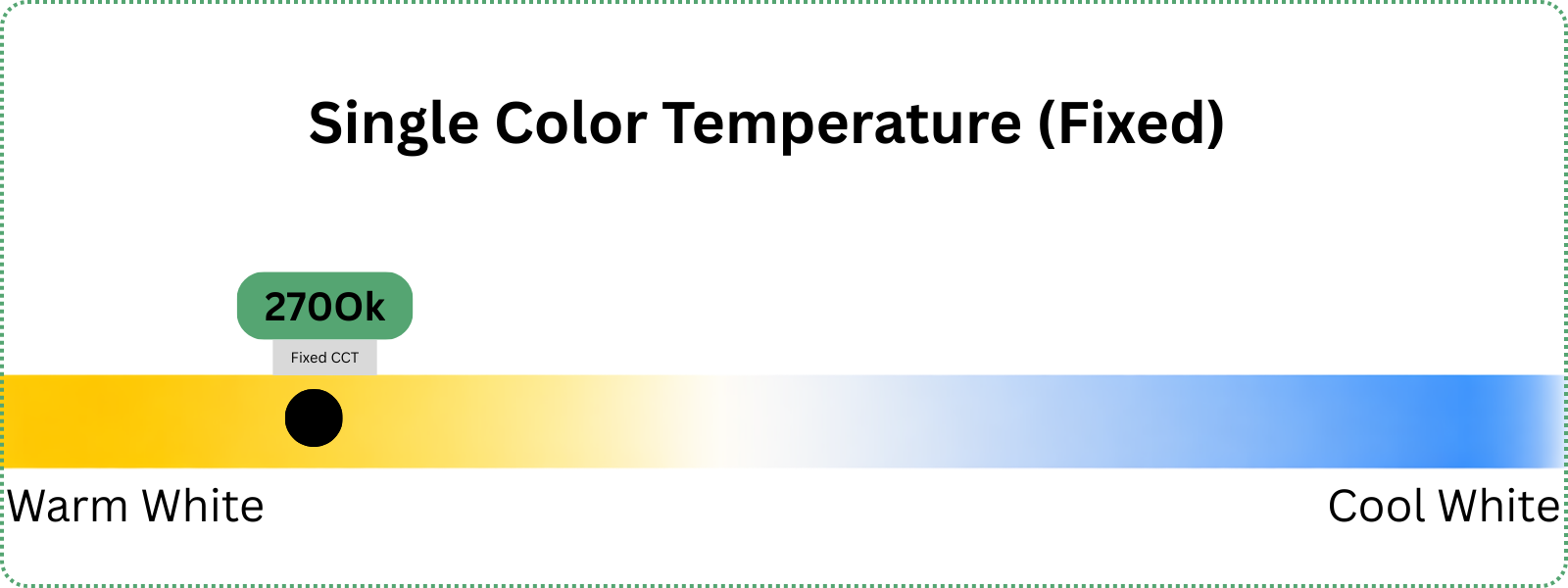 LED 4.5w A15 Bulb E26 Base Clear Filament Style 450lm (2700K) 120v Multipack (4 Bulbs) CCT selectable image