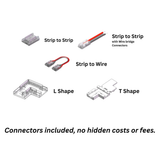 120V Hardwired LED Strip Lights Lighting Kit: Includes strip light, driver, connectors, channel, and diffuser.