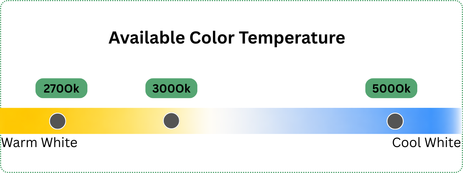 LED 5.5w Torpedo Style Cadleabra E12 Base Clear Filament Style - CEC Certified 500lm (2700K/3000K/5000K) 120v (4 Bulbs) CCT selectable image