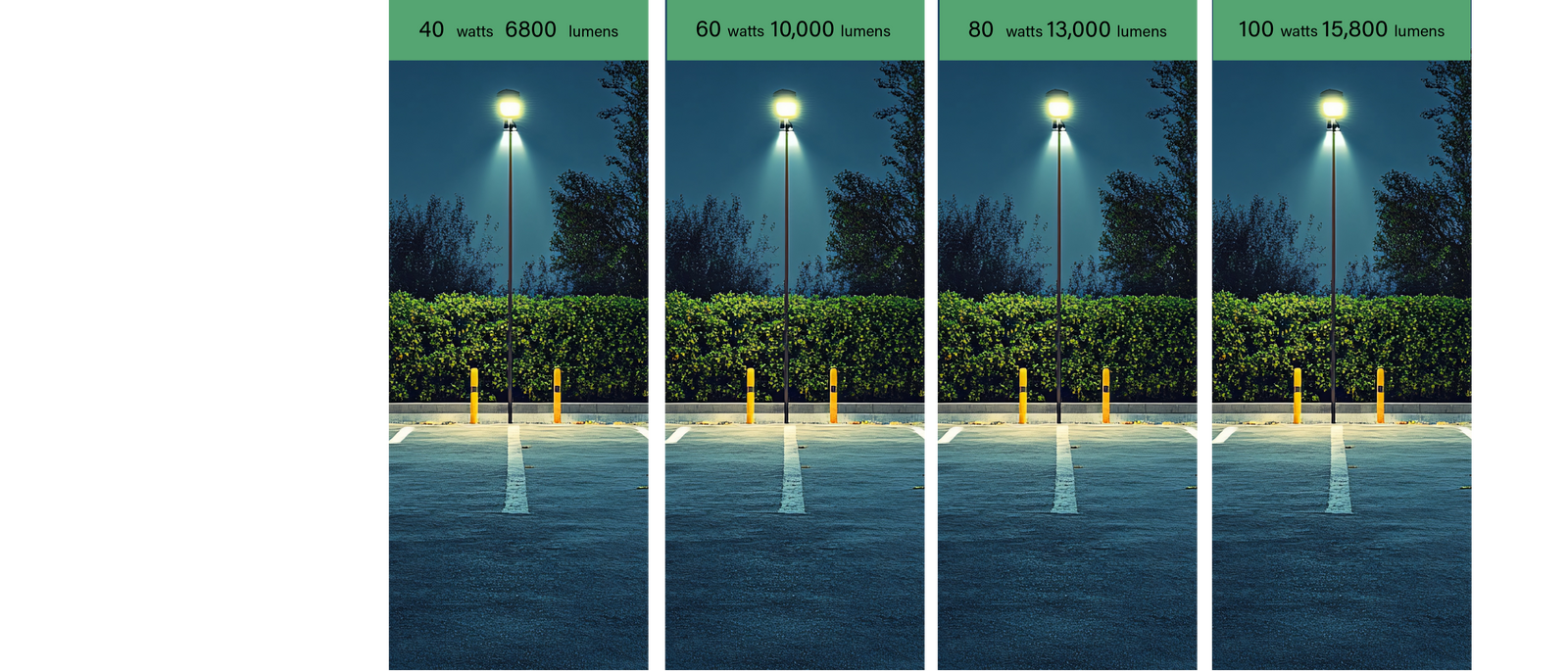 LED 100W Area Light  - Adjustable Wattage (40/60/80/100) + Color Temp (3K/4K/5K) 15,800lumens 120-277V wattage adjustable image